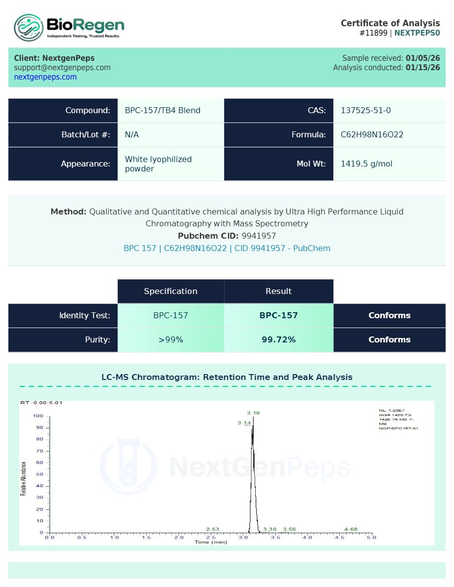 Next Gen Peptides BPC-157 / TB-500 20mg / Vial lab test result preview