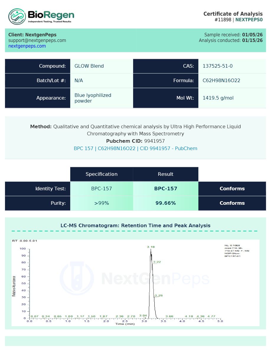 Next Gen Peptides GLOW (Blend) 50mg / Vial lab test result preview