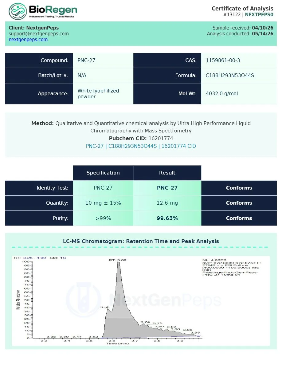Next Gen Peptides PNC 27 10mg lab test result preview